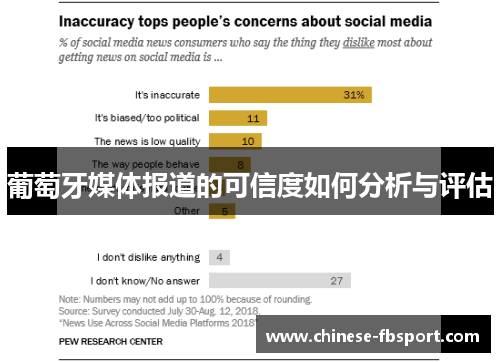 葡萄牙媒体报道的可信度如何分析与评估 葡萄牙媒体报道的可信度如何分析与评估