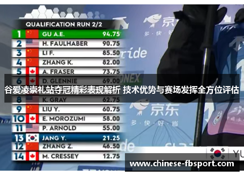 谷爱凌崇礼站夺冠精彩表现解析 技术优势与赛场发挥全方位评估 谷爱凌崇礼站夺冠精彩表现解析 技术优势与赛场发挥全方位评估