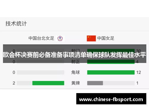 欧会杯决赛前必备准备事项清单确保球队发挥最佳水平 欧会杯决赛前必备准备事项清单确保球队发挥最佳水平