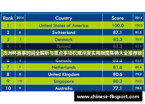 澳洲杯赛事时间全解析与重点事项权威深度实用指南集锦大全推荐版 澳洲杯赛事时间全解析与重点事项权威深度实用指南集锦大全推荐版
