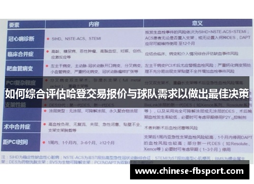 如何综合评估哈登交易报价与球队需求以做出最佳决策 如何综合评估哈登交易报价与球队需求以做出最佳决策
