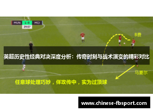 英超历史性经典对决深度分析：传奇时刻与战术演变的精彩对比