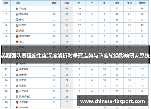 英超强队赛程密集度深度解析对争冠走势与阵容轮换影响研究系统